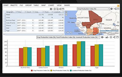 aWhere data screen