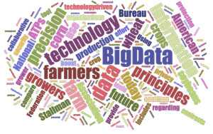 Big-Data-Word-Cloud