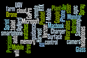 AgNerd Word Cloud