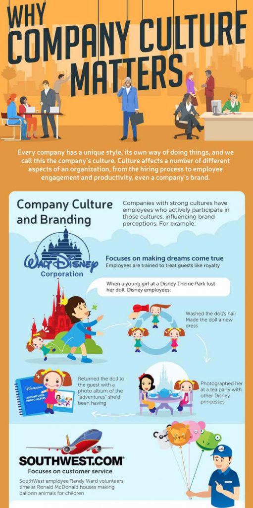 why-company-culture-matters