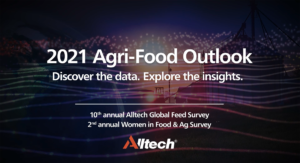 Insights from Alltech 2021 Agri-Food Outlook