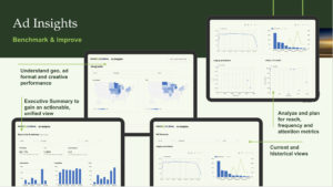 Farm Journal Ad Insights